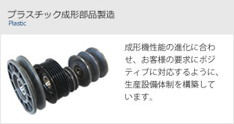 プラスチック製造